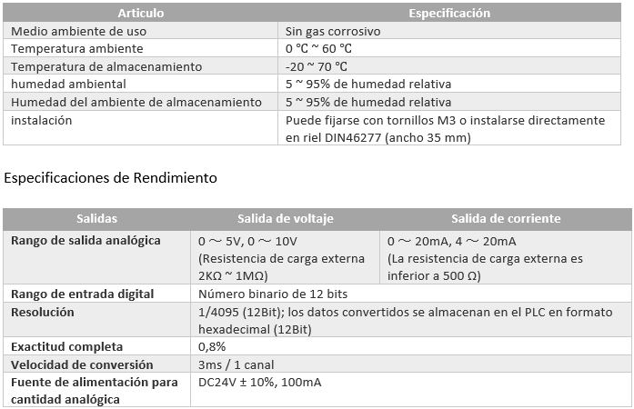 Tabla de especificaciones técnicas del módulo de salidas análógicas XC-E4DA